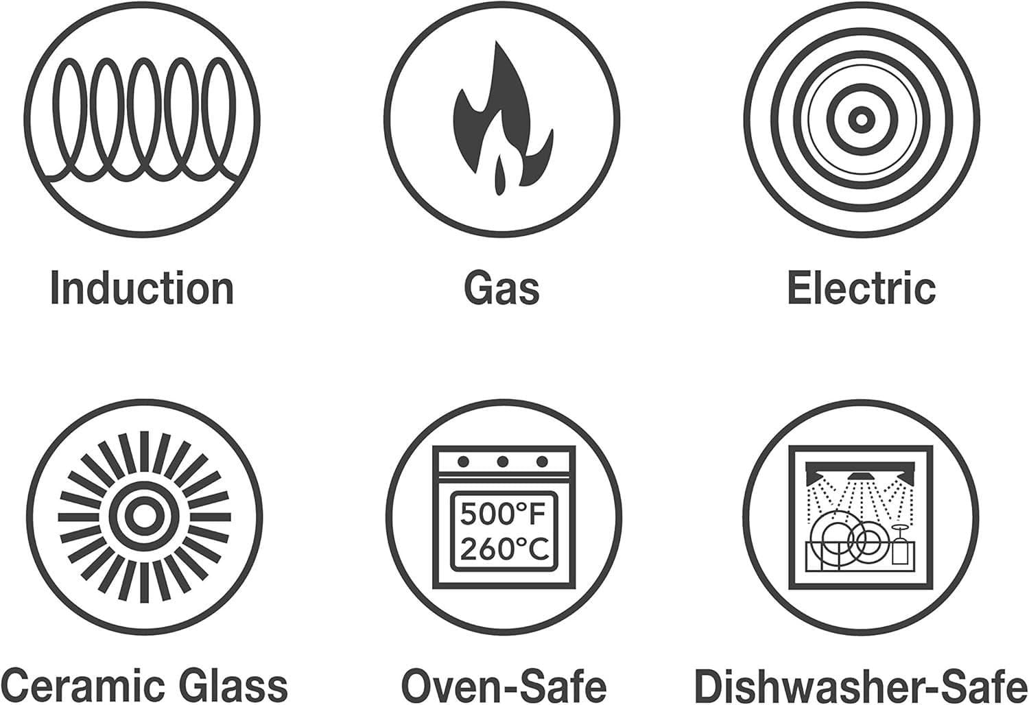 Tramontina Signature Tri-Ply Base Stainless Steel 8-Piece Cookware Set with Lids, Dutch Oven, Pots & Pans Kitchen Set, Induction-Ready, Oven-Safe, Dishwasher-Safe