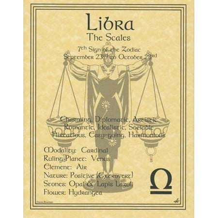 Zodiac Sign Libra Symbol of Scales Element of Air Ruling Planet Venus September 22 to October 23 Small Parchment Paper Poster Perfect Size For Framing and Gift Giving 8 1/2