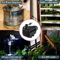 thumbnail image 5 of Clearance!USB Mini Submersible Water Pump 5V 3W 50 GPH High Lift Quiet Adjustable Flow for Pet Fountains Aquarium Fish Tank Pond Hydroponics Tabletop Fountains Easy Clean 4.7x4x3.3cm Black, 5 of 8