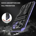 thumbnail image 6 of Heavy Duty Case for iPhone 15 Plus Credit Card Slot Holder Kickstand Bracket Cover, Military Grade Dual-Layers Rugged PC Shockproof Anti-Scratches Lens Protection Case, Purple, 6 of 9