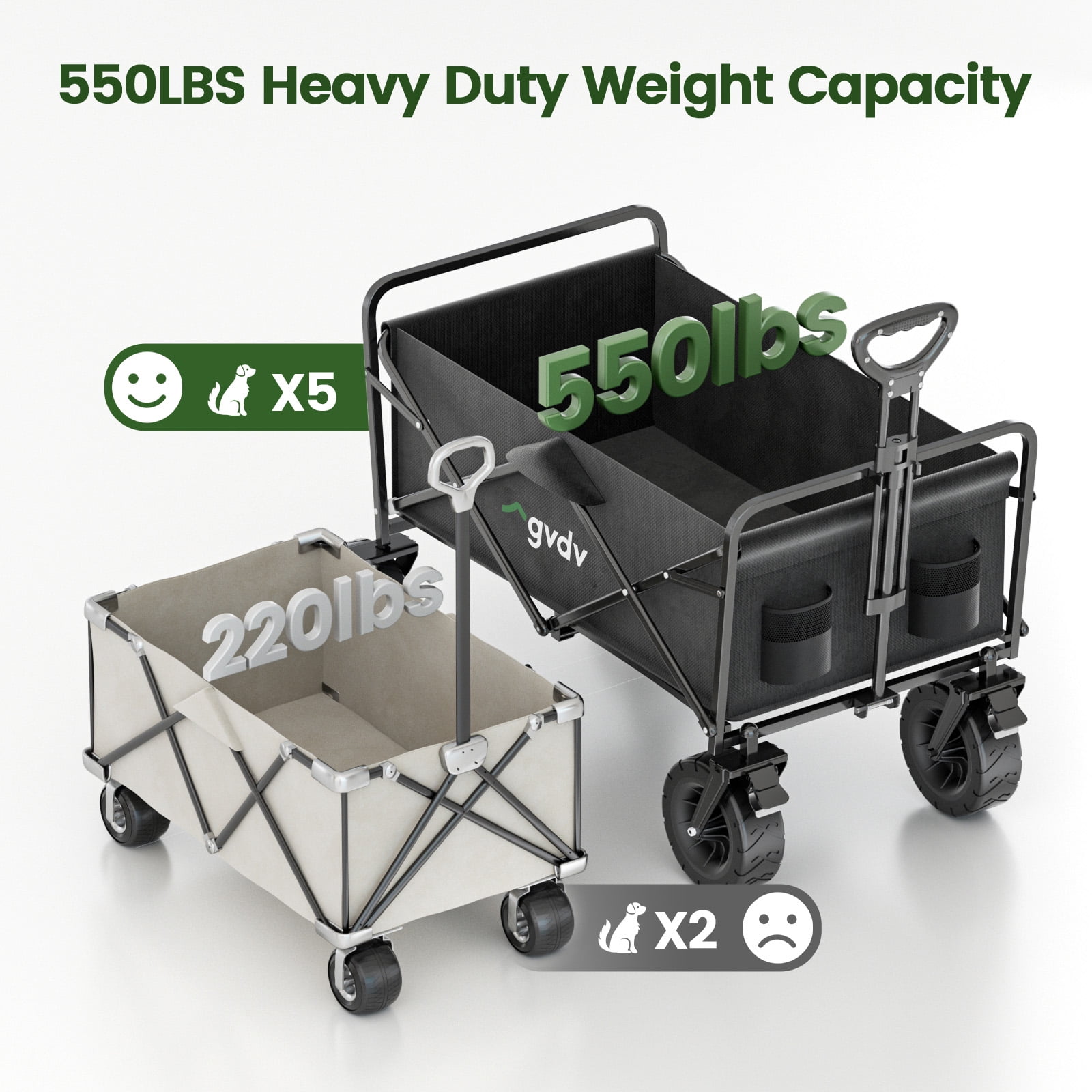 GVDV Heavy Duty Wagon Compact Folding Design