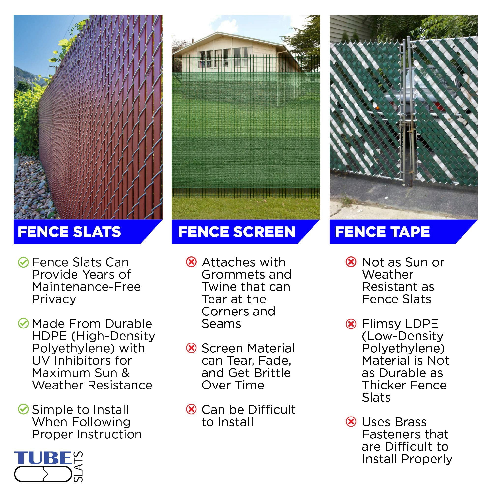 Privacy Slats for Chain Link Fence, Vertical Bottom-Locking Inserts for 6' Height, White, UV-Resistant HDPE, Easy Installation