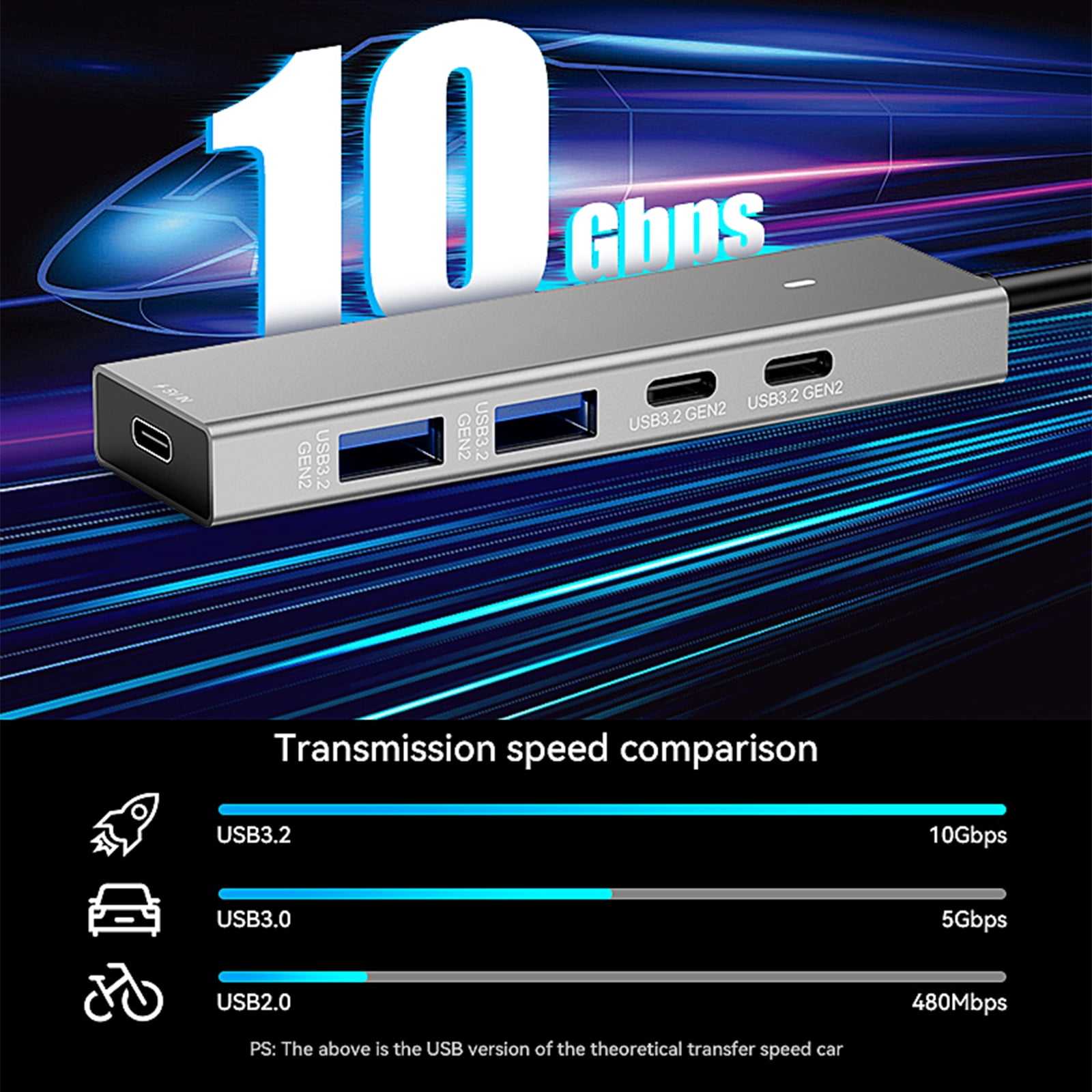 5in 1 USB C Hub with Fast Data Transfer UsbC Docking Station Improve Device Connection