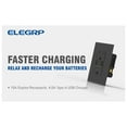 thumbnail image 5 of ELEGRP 4 Amp USB Dual Type A In-Wall Charger with 15 Amp Duplex Tamper Resistant Outlet, Wall Plate Included, Black (2-Pack), 5 of 10