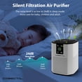 thumbnail image 3 of Cobectal HEPA Air Purifier with Filter, Remove Mold, Smoke, Hair Air Cleaner for Home Bedroom, 3 of 10