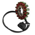 thumbnail image 3 of Motorcycle Magneto Generator Stator Coil for Kawasaki Ninja ZX-6R, 3 of 5