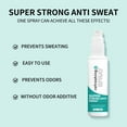 thumbnail image 5 of SDOHIG Underarm Fragranced Spray, Long-Lasting Fresh Feeling, Effectively Covers Body Odor, Keeps You Smelling Good All Day, Alcohol-Free Deodorant Mist for Daily Freshness, 30ml, 5 of 8