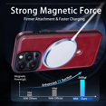 thumbnail image 5 of Ancove for iPhone 16 Pro Max PU Leather + TPU Case Grip Loop Magnetic Stand,Compatible with MagSafe,Built-in Kickstand,for Men Women,Winered, 5 of 7