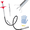 24inch, variant on 24or35 inch extendable drain cleaning with a four-pronged grabber and hose,a versatile tool for unclogging bathtubs, toilets, kitchen sinks, and drains. Includes gloves and a retrieval tool.