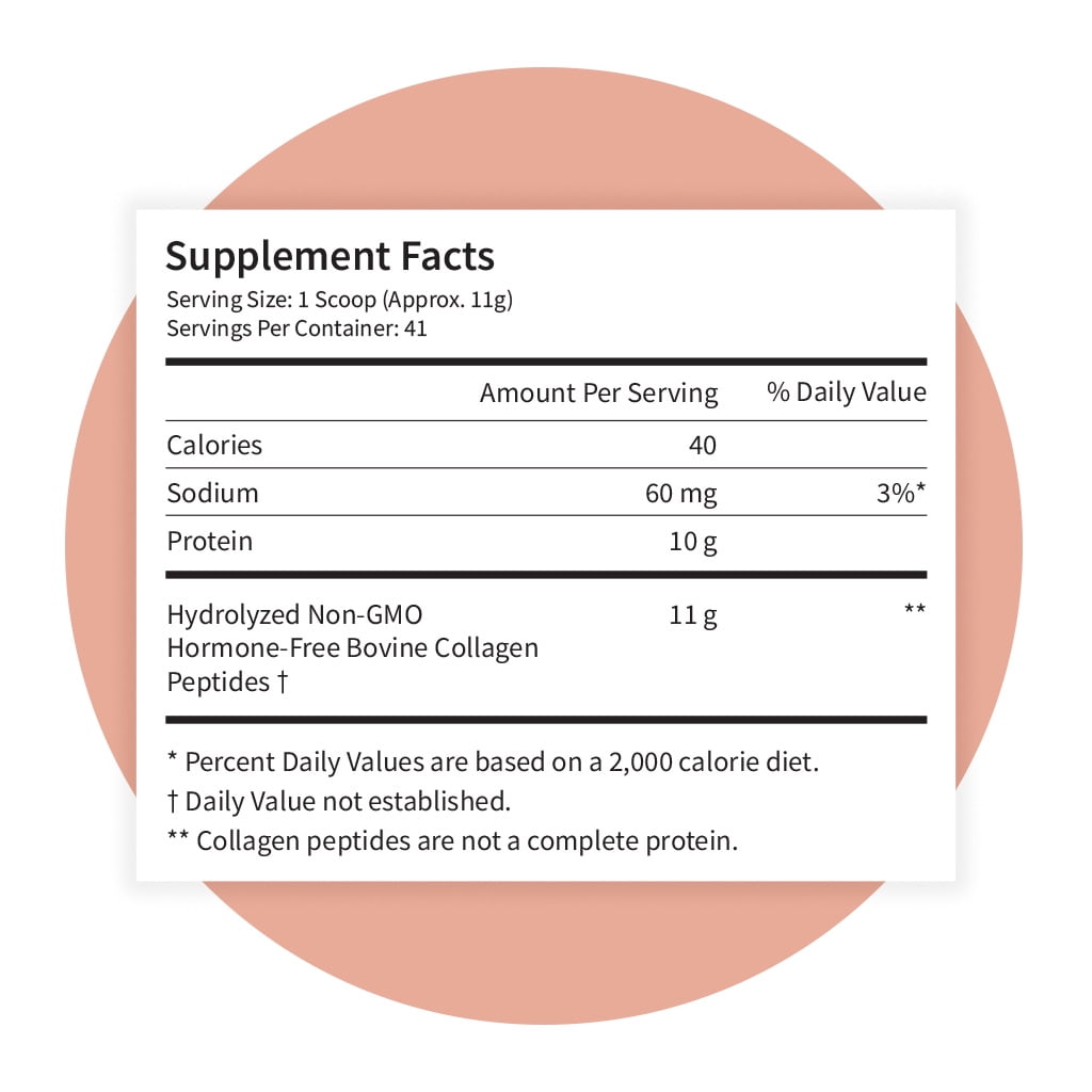 Pattern Wellness Collagen Powder Supplement (Types I & III) - Grass Fed - Unflavored, 16 oz