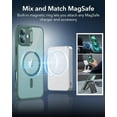 thumbnail image 5 of Pour iPhone 16 Pro Max Étui, Compatible avec MagSafe, Protection Antichoc de Qualité Militaire, Étui Magnétique pour iPhone 16 Pro Max, Étui Hybride Classique (HaloLock), Transparent, 5 of 5
