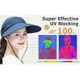 thumbnail image 2 of Multi-functional sunshade hat Outdoor fishing hat Sunscreen hat, 2 of 9