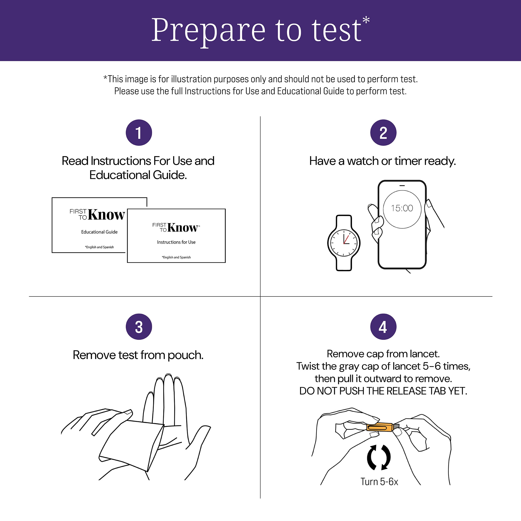 First to Know Syphilis Test Kit, 1 At-Home Test, In Home Results in Minutes, Detection of Antibodies to the Bacteria that Cause Syphilis