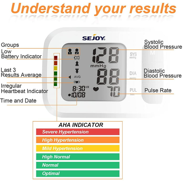 Wrist Blood Pressure Monitor DBP-2116-BLA – SEJOY Store
