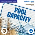 thumbnail image 5 of Pool Capacity Pool Sign,, 5 of 8