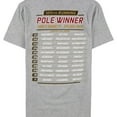 thumbnail image 2 of Indy 500 Mens Starting Field Graphic T-Shirt, Grey, XXX-Large, 2 of 2