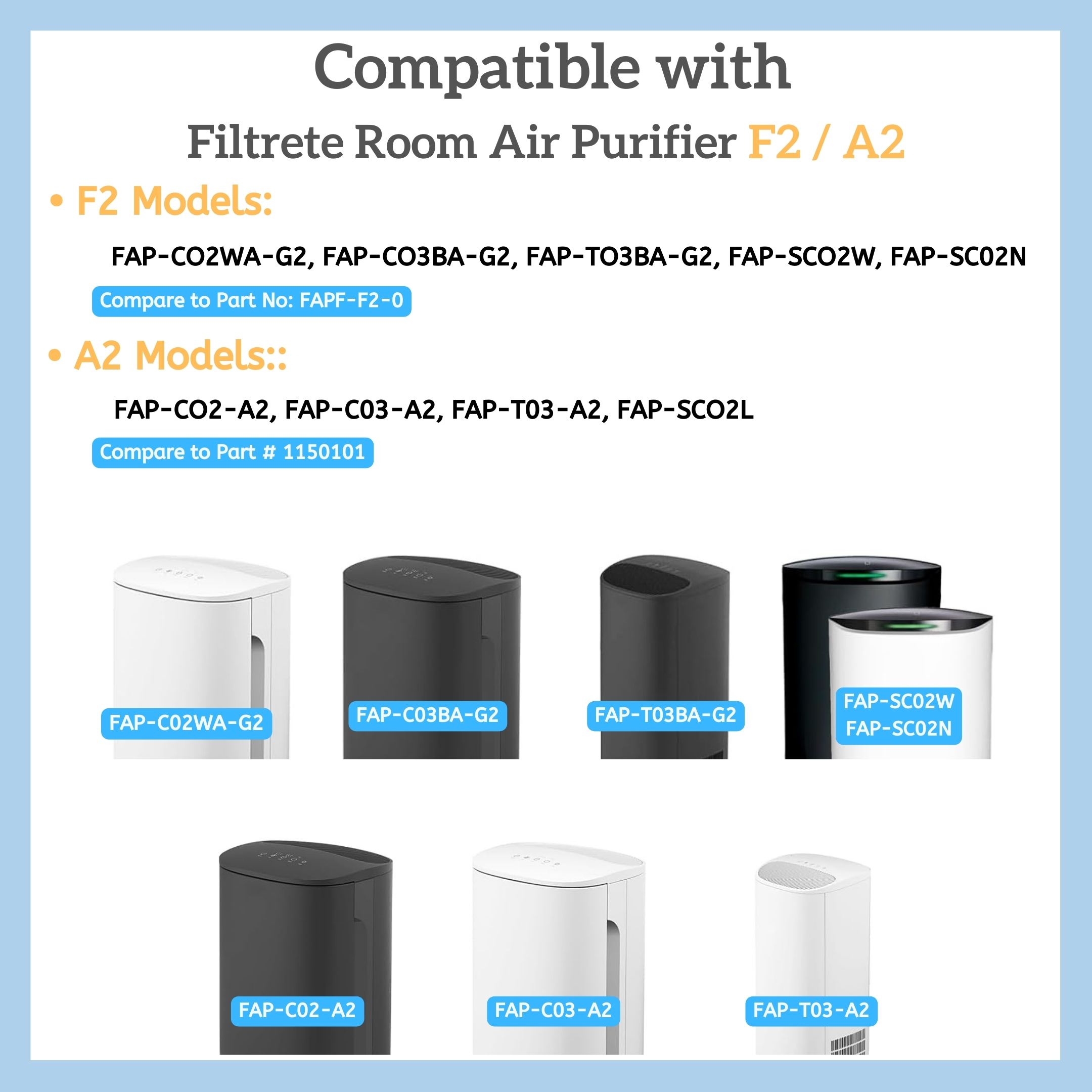 Nispira F2 FAPF-F2-O HEPA Filter Replacement Compatible with 3M Filtrete F2 Odor Air Purifier FAP-C02-F2 FAP-T03-F2. 4 Filters