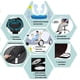 thumbnail image 4 of Cojín de asiento giratorio 360 para coche, beneficioso cojín de asiento giratorio 360, almohadilla de asiento de coche de espuma viscoelástica giratoria portátil, cojín de asiento giratorio 360 grados, 4 of 7
