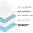 thumbnail image 2 of Super absorbent waterproof pet training urine pad, small 17.1 × 23.6 inches 50 pieces, dog puppy training toilet leak-proof blue, 2 of 4