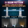 thumbnail image 3 of For Kia Optima 2011 2012 2013 6000K LED Headlights High Beam Bulbs 6000k 2X, 3 of 12