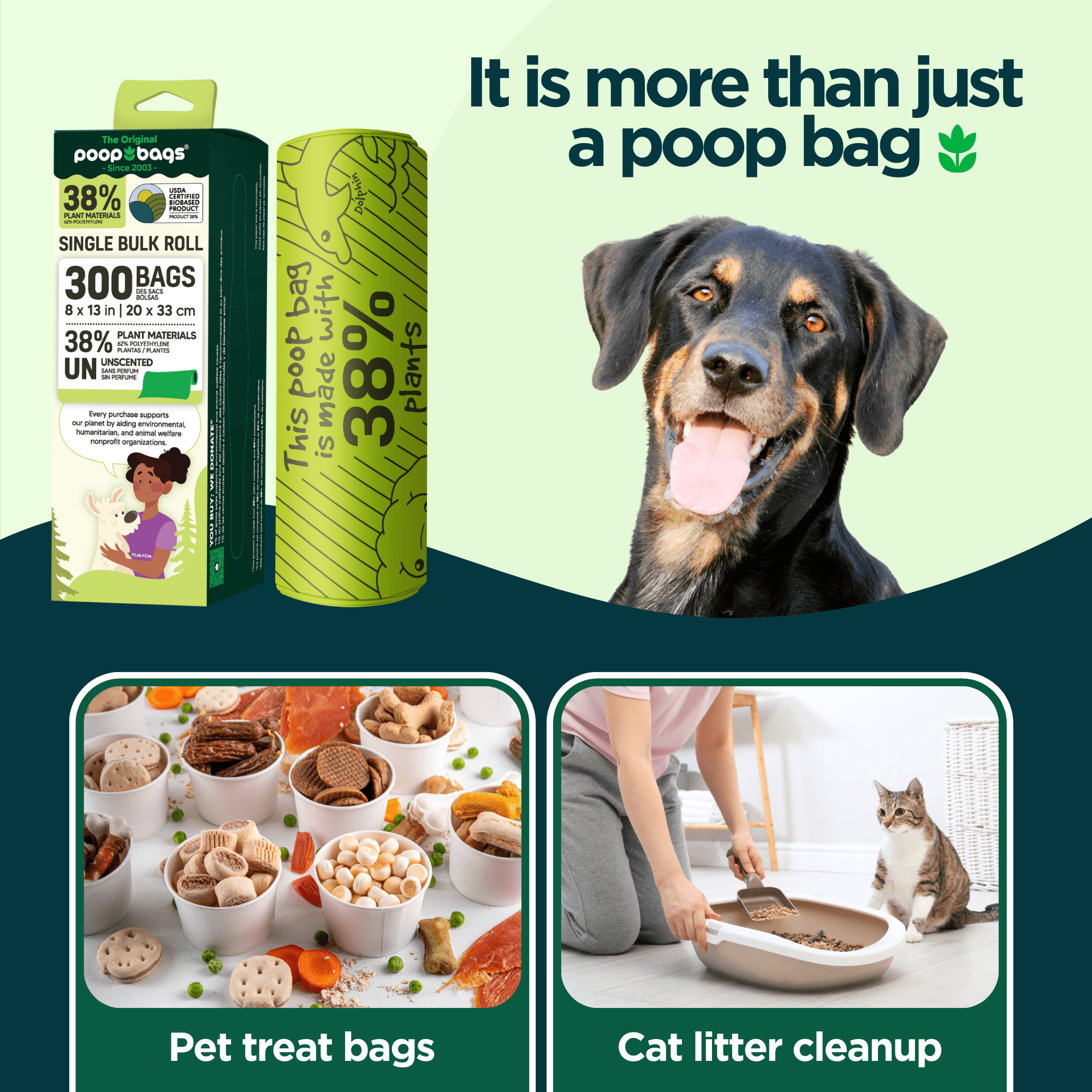 The Original Poop Bags® USDA Certified 38% Plant-Based Doggy Poop Bags Refills - Unscented, Leak-Proof & Strong, Single Bulk Roll, 300 Count