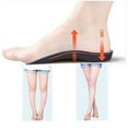 thumbnail image 3 of 2 Pairs Arch Support Shoe Insert, Half Insoles for Shoes Arch Support Orthotic Insole Helps Weak and Fallen Arches and Plantar Fasciitis for Flat Feet, 3 of 8