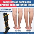 thumbnail image 4 of 4 Pairs-Compression Socks for Women&Men Circulation-Best Support for Nurses,Running,Athletic, 4 of 7