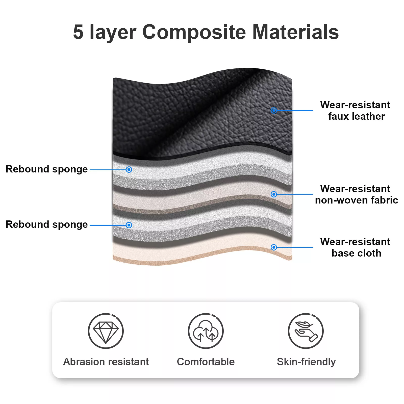 Fit for Ford Escape 2002-2025 Car Seat Cover, 5-Seat Breathable Faux Leather Automotive Cushion Protector with Pillows for Fiesta Fusion Mondeo Taurus Black Red