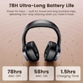 thumbnail image 5 of Bluetooth Headphones Over Ear, 78H Playtime Wireless Headphones, Bluetooth 5.4 Dual Device with Deep Bass, ANC Active Noise Cancelling Headphones, Foldable Lightweight Headset for Travel Home Office, 5 of 10