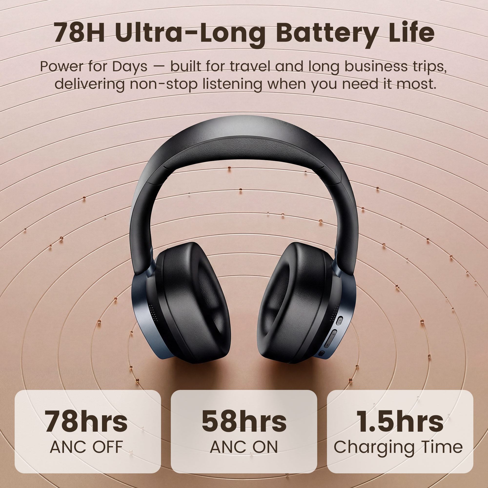 Trigiz Wireless ANC Over-Ear Headphones, 78H Battery, Black photo 4