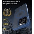 thumbnail image 5 of for iPhone 15 Pro Max Case Compatible with MagSafe, Translucent Matte Shockproof Phone Case Cover - Blue, 5 of 7