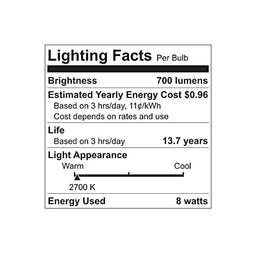 GE Lighting Relax HD BR30 Flood Light Dimmable LED Light Bulb, Medium Base, Soft White, 2-Pack