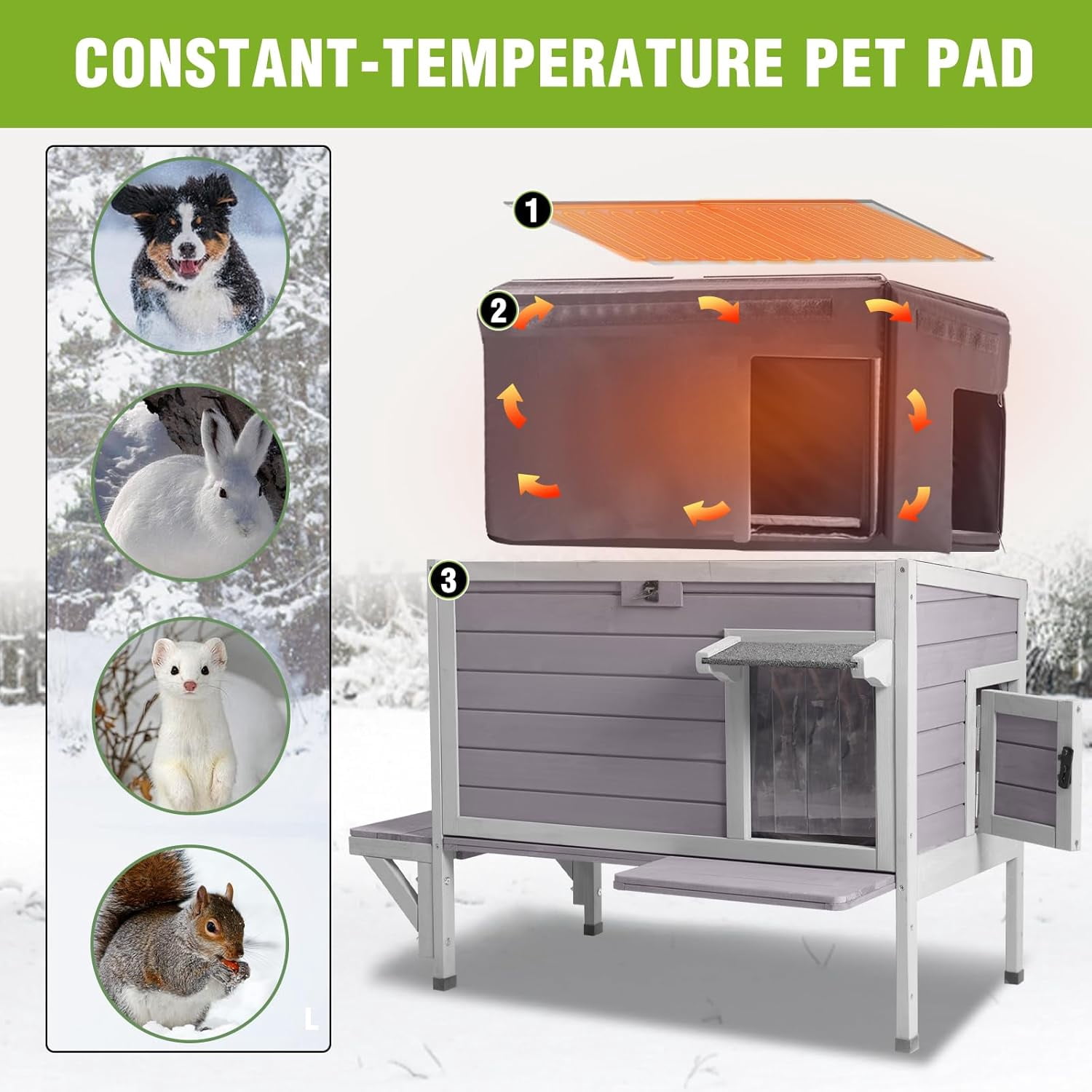 MEDEHOO Heated Cat House for Outside Insulated in Winter, Weatherproof Outdoor Cat Shelter for Feral Cats, Kitten Cage with Heating Pad and Insulated Liner