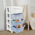 thumbnail image 5 of Gradient Blue PP Plastic 36x36x72cm
4-Storey Storage Cabinet With Wheels Large-Capacity Storage Cabinet, 5 of 11