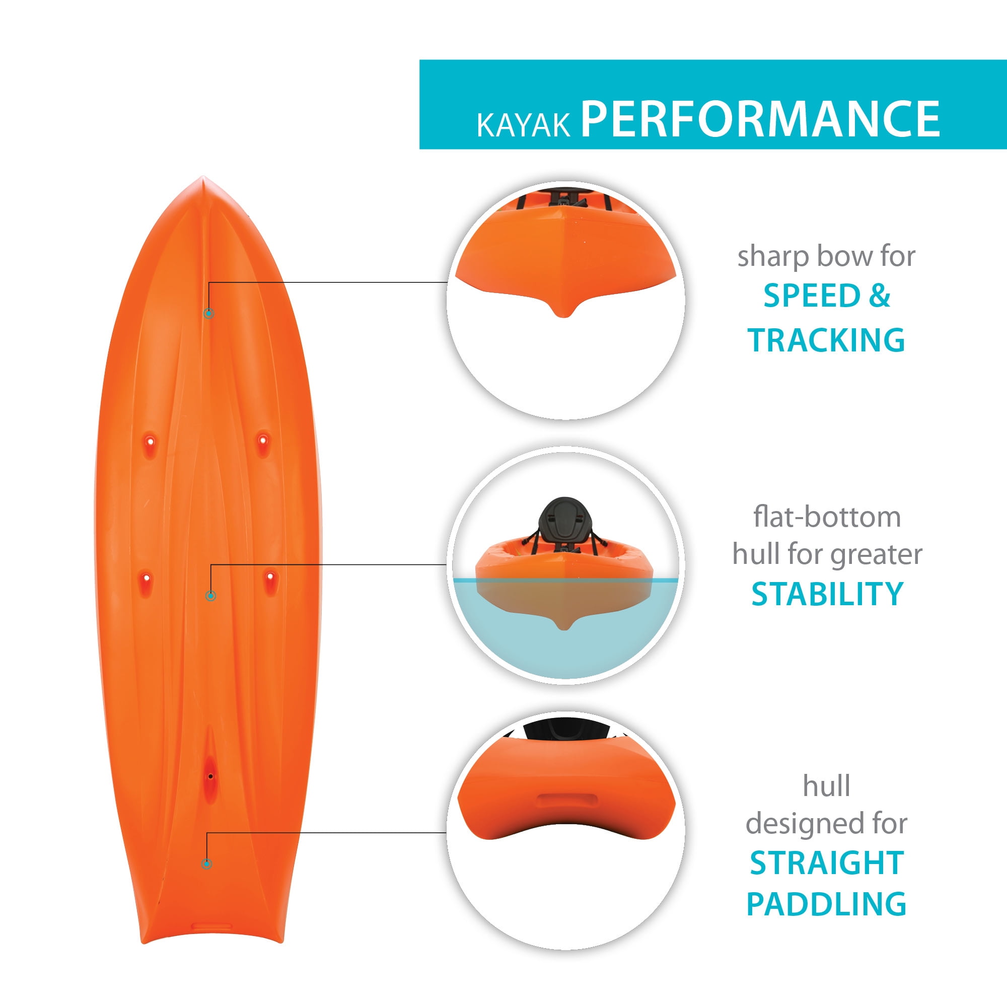 Lifetime Kokanee 10.5 ft Tandem Sit-On-Top Kayak, Orange (90537)