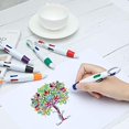 thumbnail image 5 of Paquete de 24 bolígrafos de plástico con mosquetón 4 en 1, bolígrafos retráctiles, bolígrafos multicolores con llavero en la parte superior para material escolar de oficina, regalo para estudiantes y JAMW Sencillez, 5 of 5