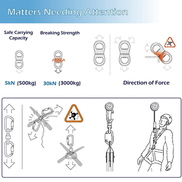 Micro Rotator Safety Rotational Device Hanging Accessory for Rock Climbing, Hanging Hammock, Web Tree Swing, Aerial Dance, Children's Swing Spinner Hanger