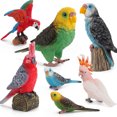 thumbnail image 2 of Amyove Simulation Bird Action Figures Parrot Macaws Budgerigar Lifelike Animals Model Kids Cognition Toys For Gifts, 2 of 7