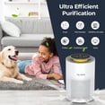 thumbnail image 5 of iRerts Air Purifiers for Home, Portable Small Air Purifier Air Cleaner, Desktop Air Purifier with Adjustable Night Light, 3 Speeds, Timer, Mini Air Purifier for Bedroom Office Living Room, White, 5 of 8
