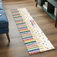 thumbnail image 4 of Happy Birthday Runner Rugs 2x6 ft Colorful Candles Pentagram Washable Hallway Rugs Non-Slip Floor Mats Absorbent Carpet Bedside Runners for Bedroom Kitchen Bathroom Laundry Room, 4 of 9