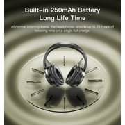 Yesido Wireless Headset Hi-Res Audio Bluetooth
