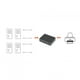thumbnail image 5 of Conmutador, divisor USB Adaptador USB de 4 entradas y 1 salida Accesorio de computadora Solución innovadora, 5 of 8