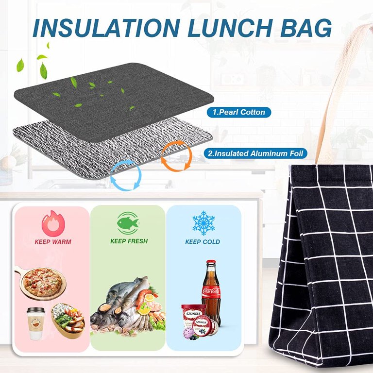 Cute Lunch Boxes  Shop Cute Lunch Bags For Women & Stylish Snack