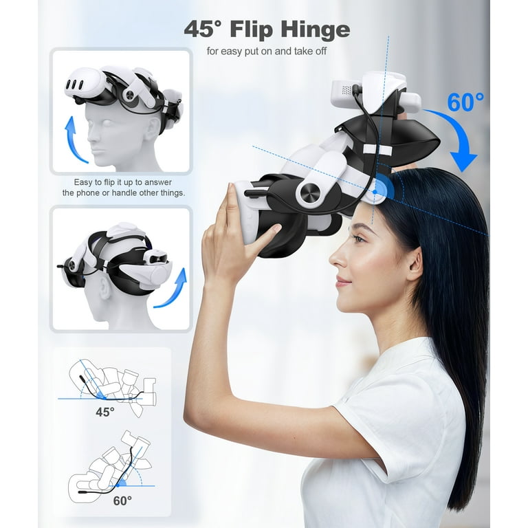 Beboncool MQ3000 Adjustable VR Head Strap, 7500mAh Battery