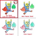 thumbnail image 5 of Lucky Art Crayonology 40 sets of 4-pack crayons, Non-Toxic Crayons, Standard Size, 160 Count, 5 of 5
