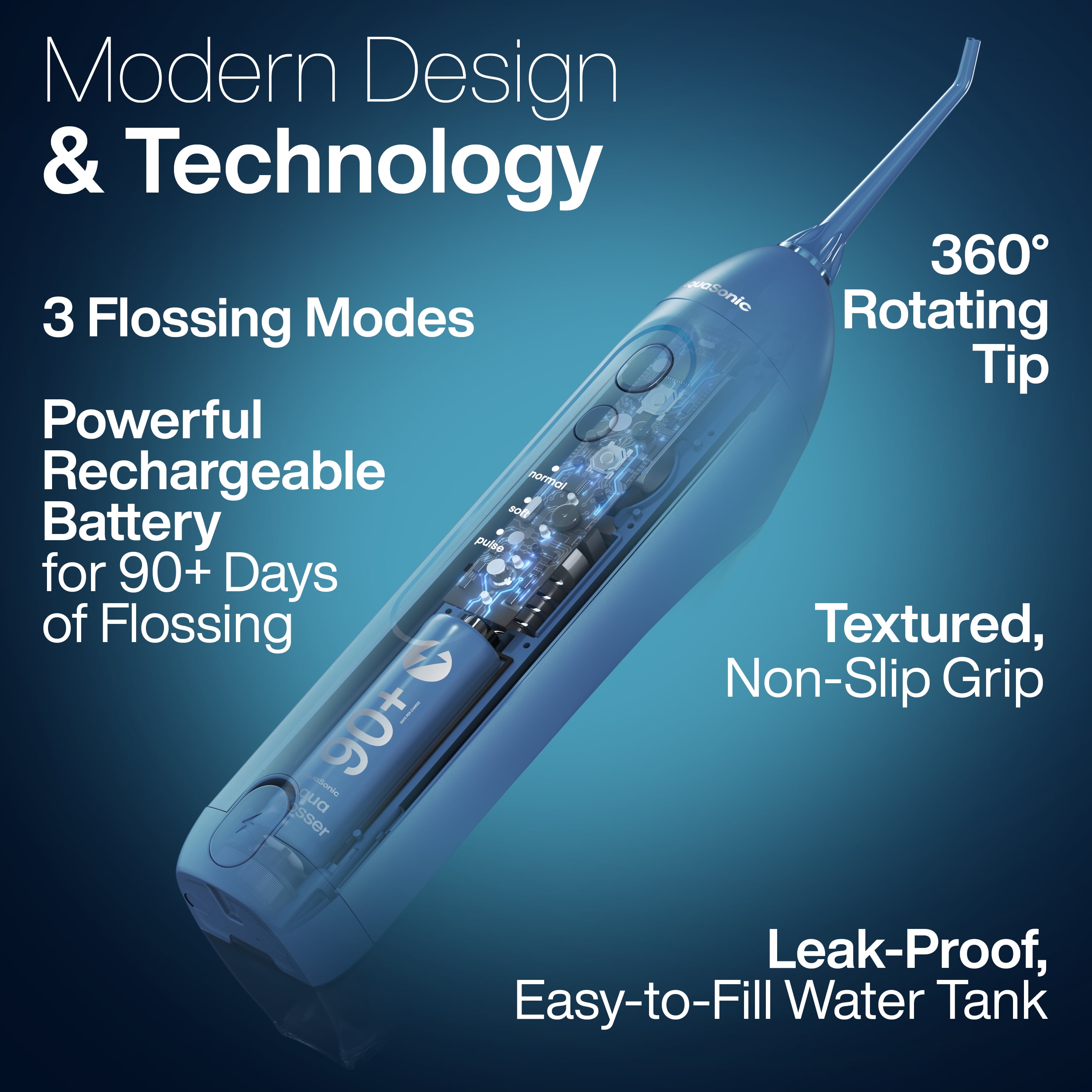 AquaSonic Icon Electric Water Flosser - 150ml Tank, Cordless Rechargeable, Waterproof, Portable Oral Irrigator - Navy