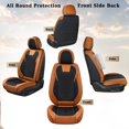 thumbnail image 3 of Coverado Black&Brown Car Seat Covers Full Set, Faux Leather Seat Protectors with Embossed Grains, Front and Back Auto Cushions Universal Fit Most Cars, Sedans, SUVs and Trucks, 3 of 8
