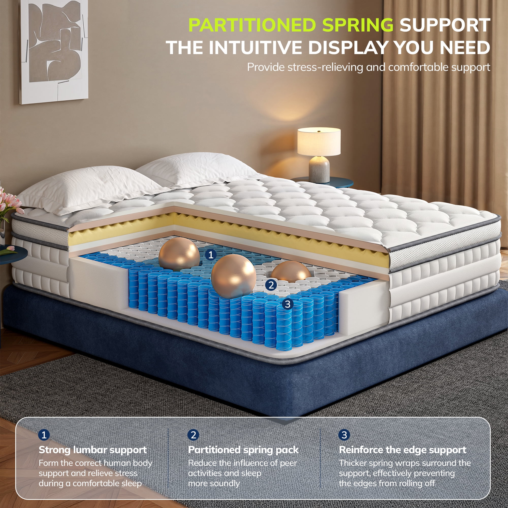 12 inch Queen Size Mattress in a Box Memory Foam & Pocket Spring Mattresses Queen Medium Comfort,Pressure Relief & Motion Isolation White