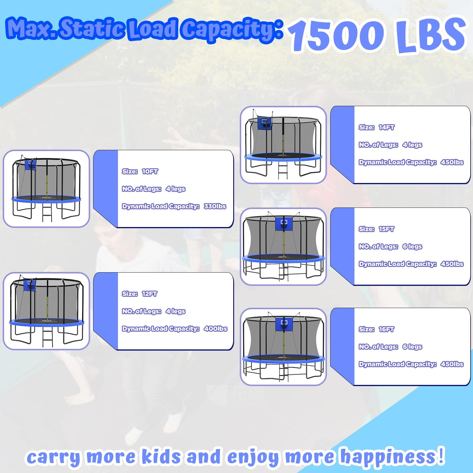 ACWARM HOME 2025 NewTrampoline 12FT Premium Blue Trampoline with Basketball Hoop and LED Lights Recreational Trampolines for Kids and Adults with Net and Ladder