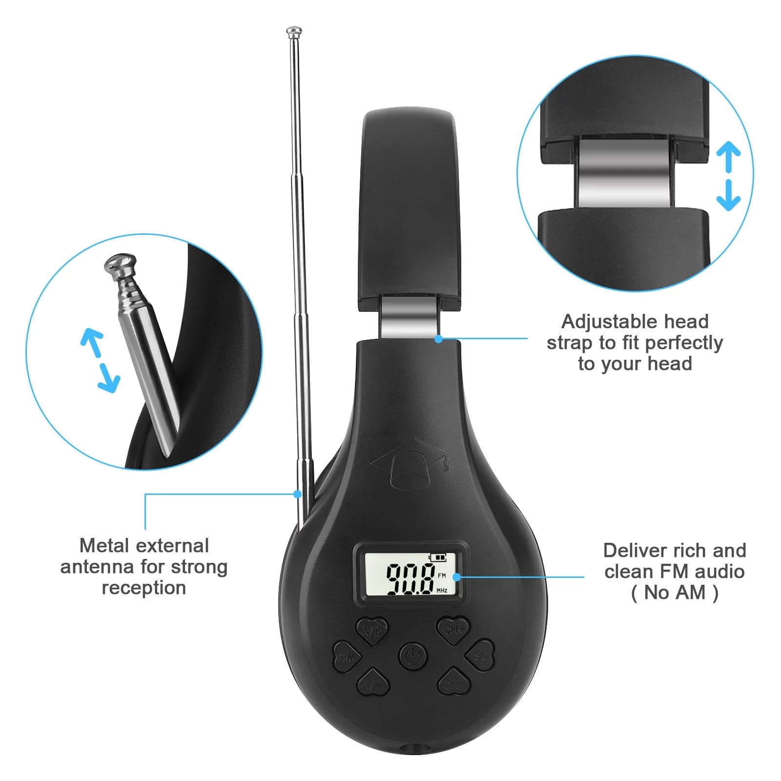 Portable Personal FM Radio Headphones with Best Reception, Digital Radio Wireless Headset with Soft Ear Muffs for Walking, Jogging, Riding, Mowing